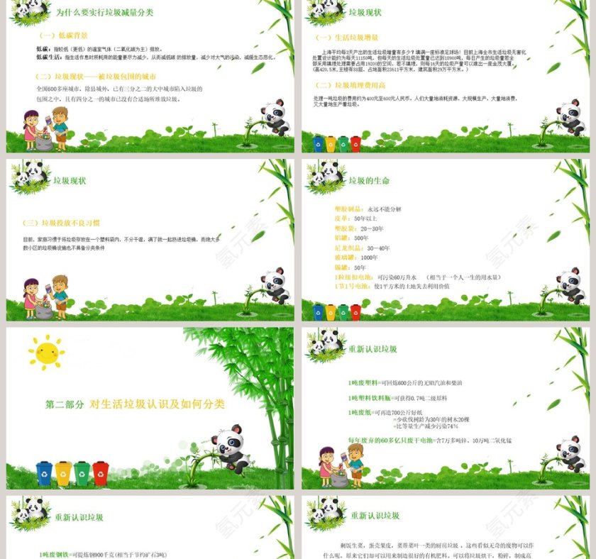 垃圾分类PPT 第2张
