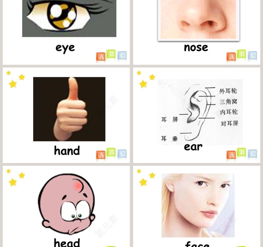 Wash your face教学ppt课件第3张