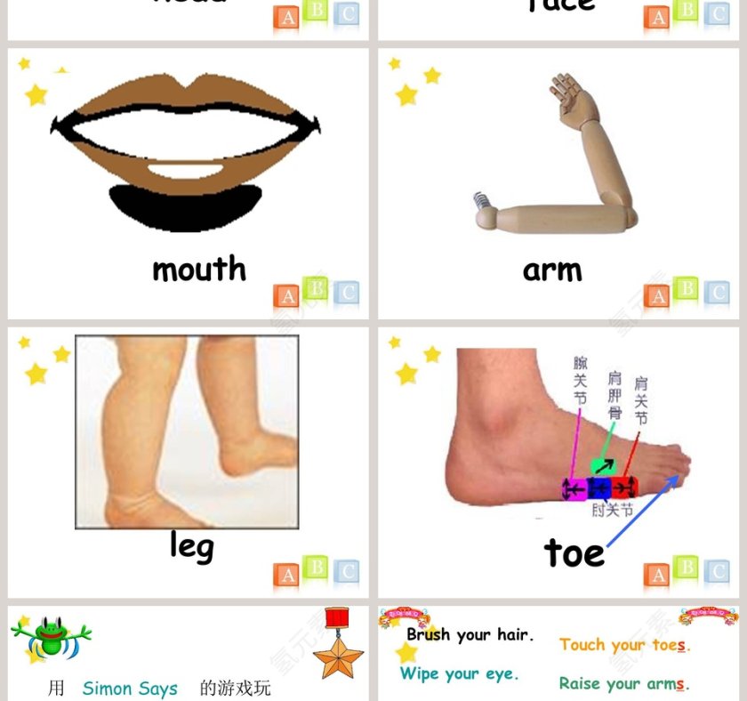 Wash your face教学ppt课件第4张