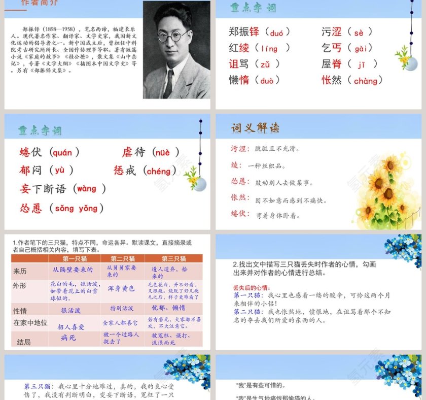 课文解析猫语文课件PPT第2张