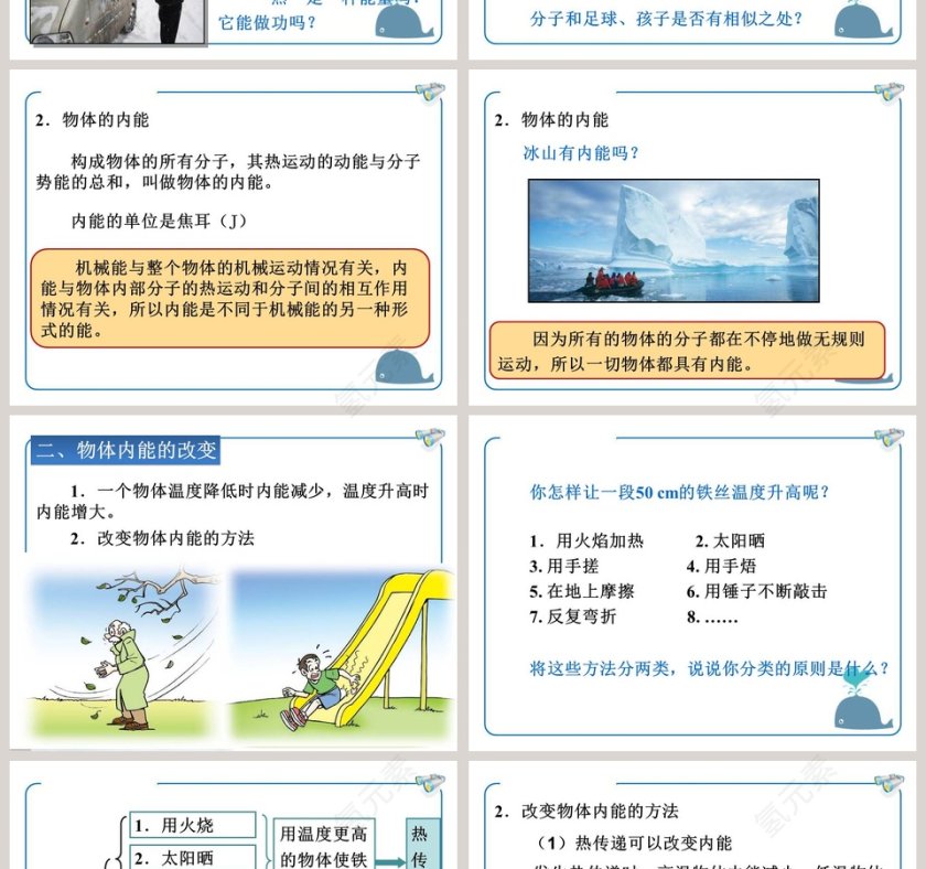 内能及其改变-第十九章 热和能教学ppt课件第2张