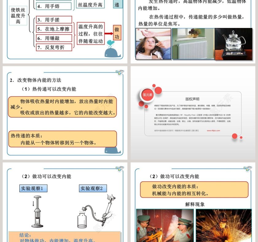 内能及其改变-第十九章 热和能教学ppt课件第3张