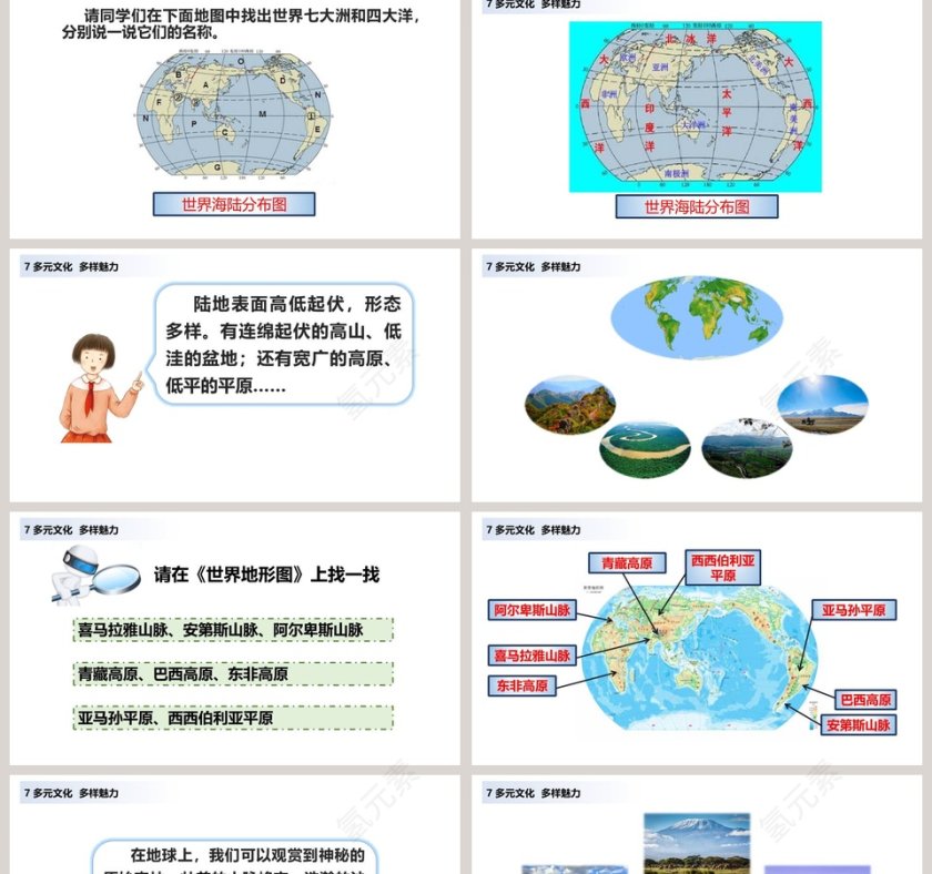 第三单元  多样文明  多彩生活-7教学ppt课件第2张