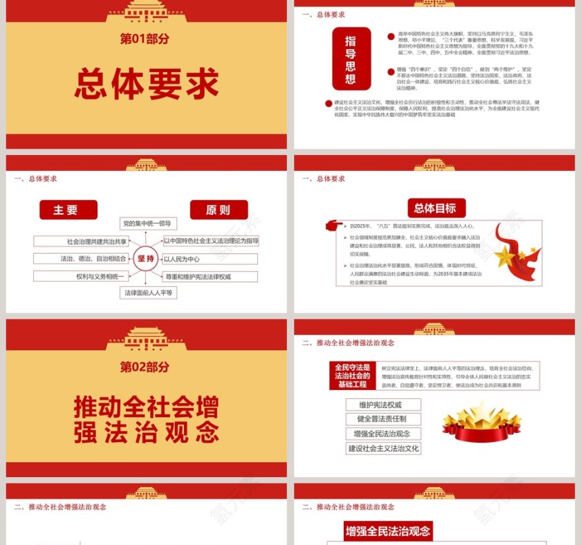 中共中央印发法治社会建设实施纲要专题党课PPT模板第2张