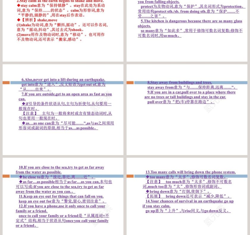 Unit 3  Safety-Staying Safe in an Earthquake教学ppt课件第3张