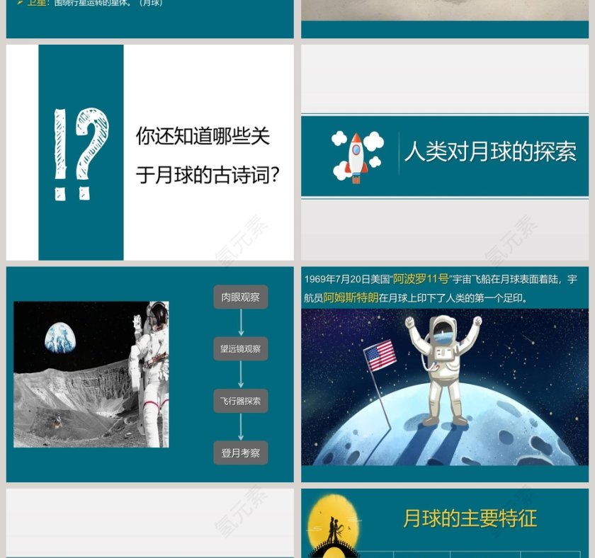第一节 地球的卫星-月球教学ppt课件第2张