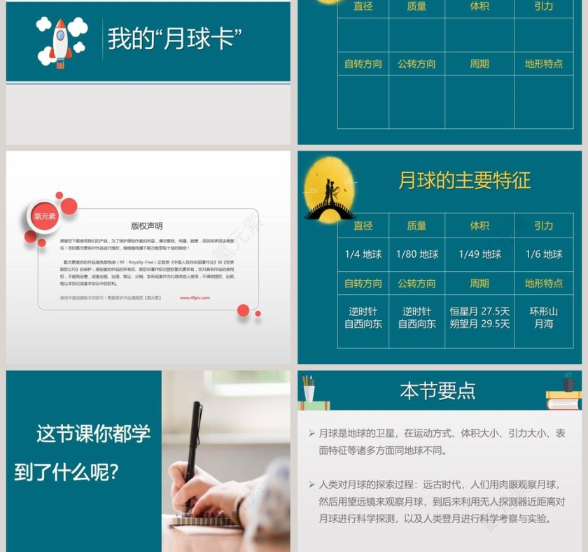 第一节 地球的卫星-月球教学ppt课件第3张