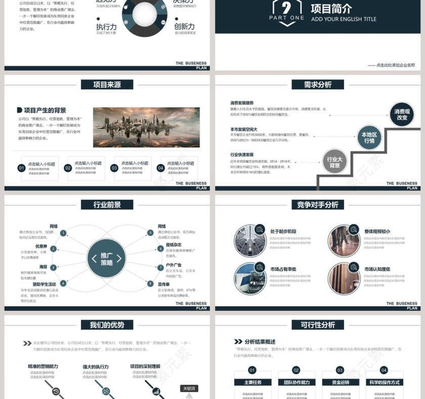 企业创业计划书PPT模板第3张