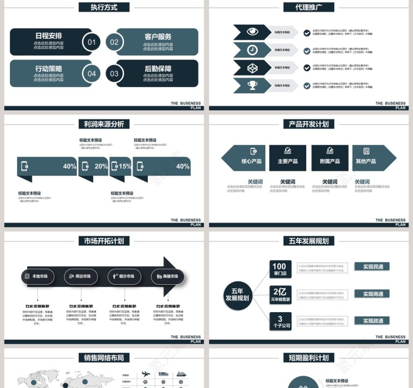 企业创业计划书PPT模板第5张