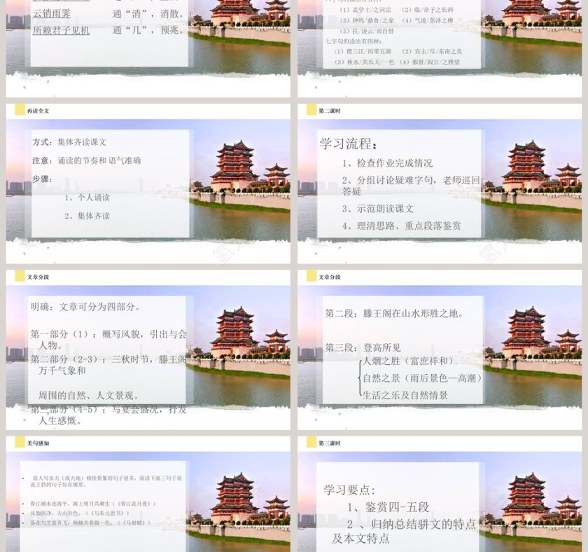 语文课件-滕王阁序PPT 第3张