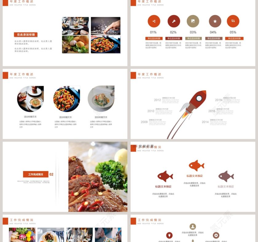 餐饮美食营销策划模板第2张