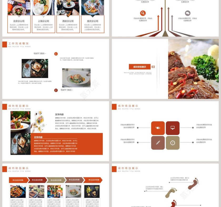 餐饮美食营销策划模板第3张