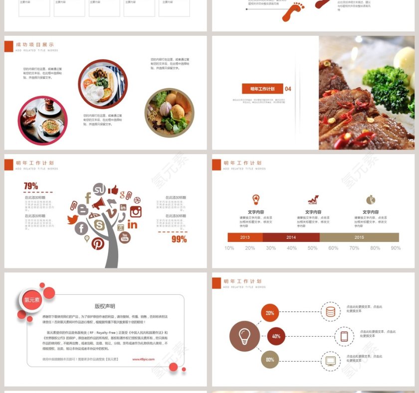 餐饮美食营销策划模板第4张