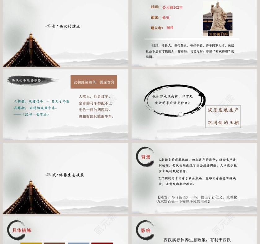 教学ppt课件第2张