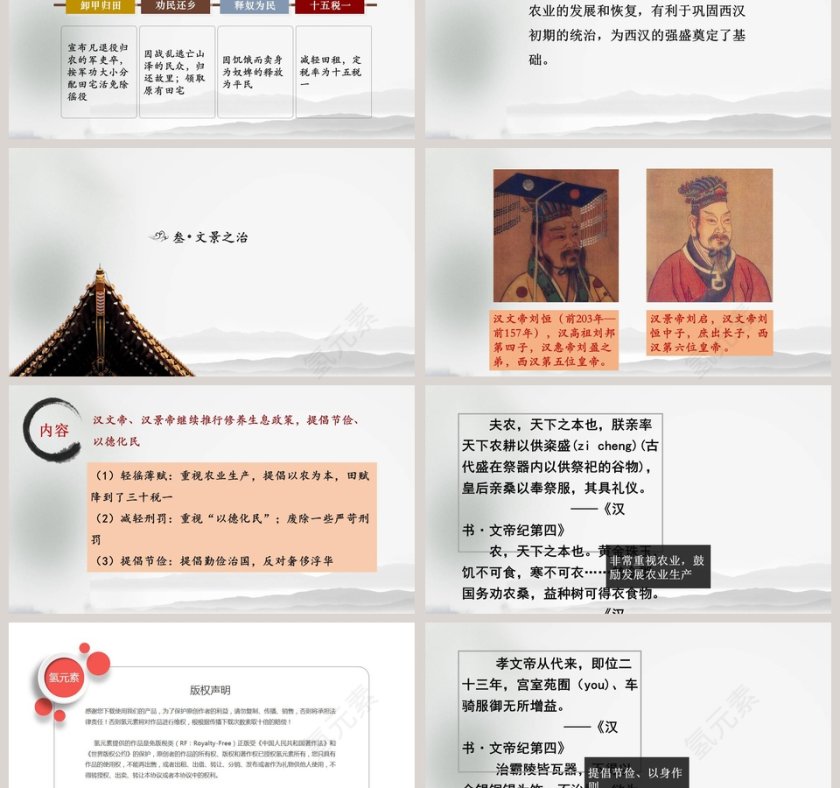 教学ppt课件第3张