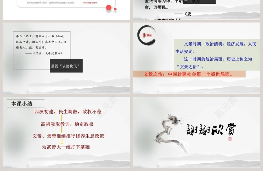 教学ppt课件第4张