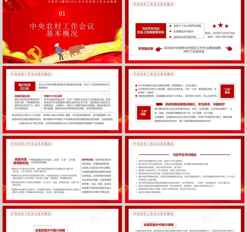 中央农村工作会议“三农”工作重心的历史性转移PPT模板第2张