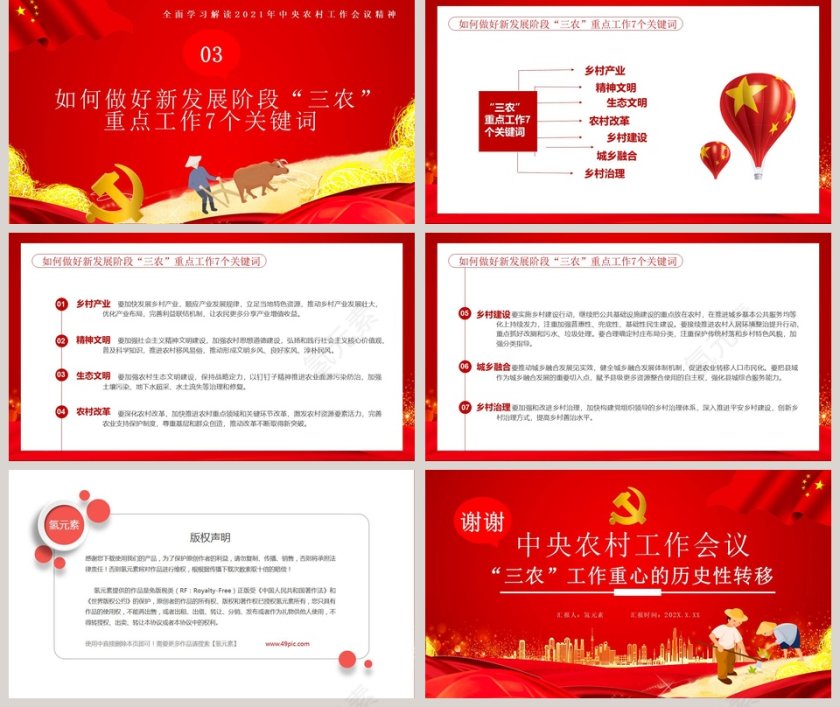 中央农村工作会议“三农”工作重心的历史性转移PPT模板第5张