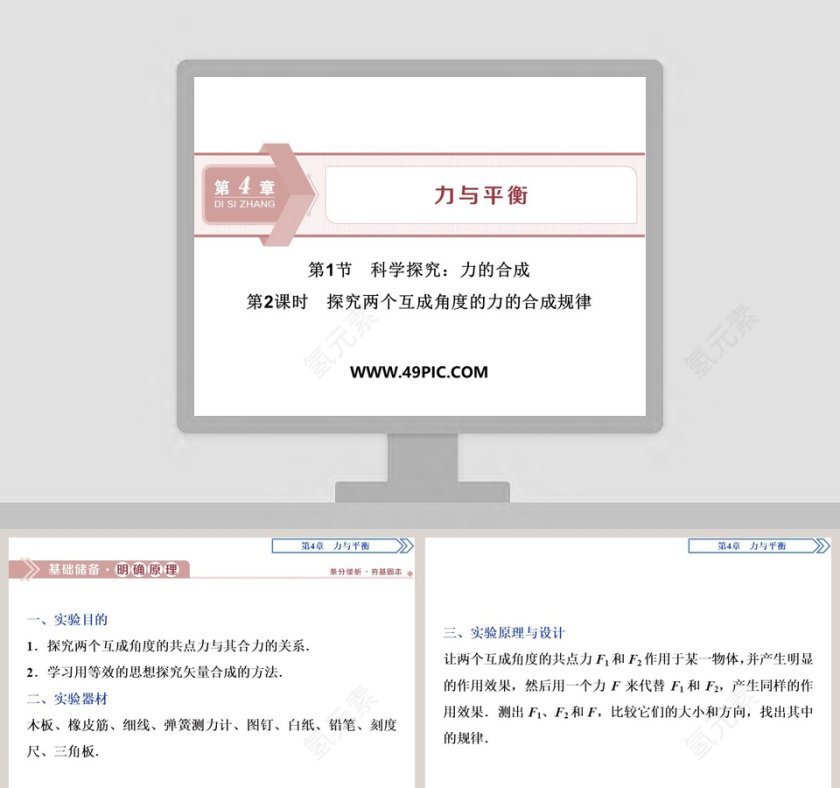 基于教育培训的第1节科学探究力的合成PPT模板第1张