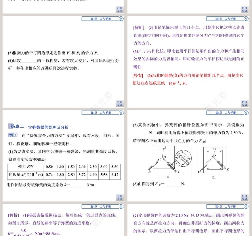 基于教育培训的第1节科学探究力的合成PPT模板第4张