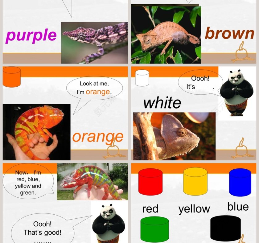 Unit 2 Letscolour it - 教育培训行业PPT模板内容设计第3张