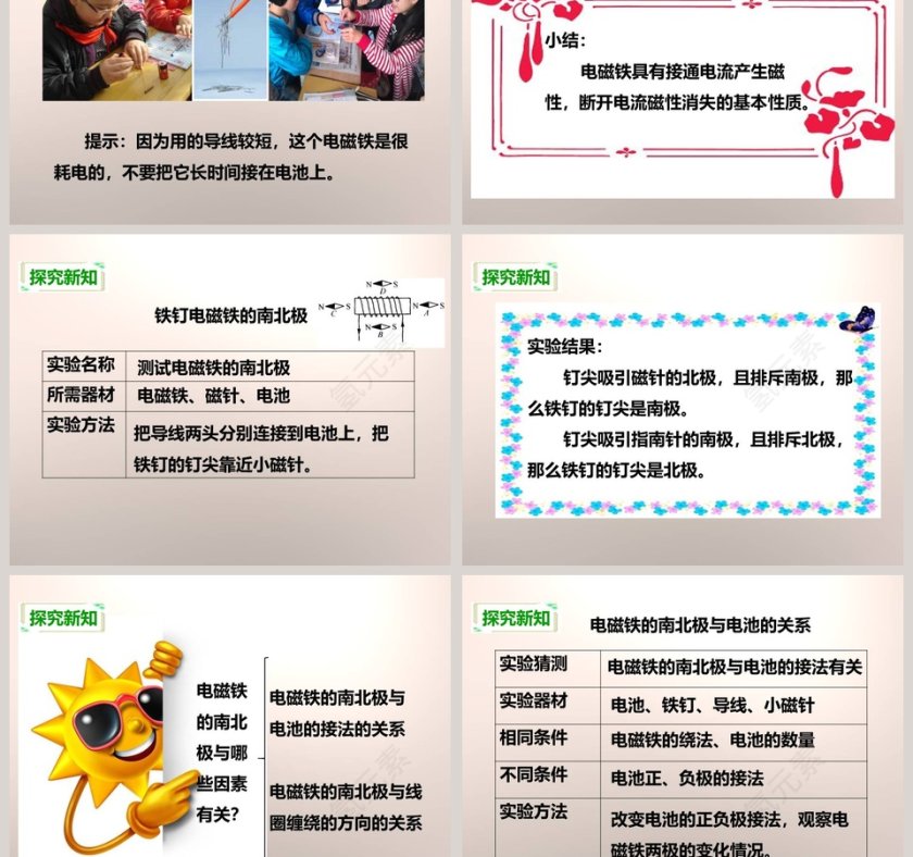 教科版   六年级上册-电磁铁教学ppt课件第3张
