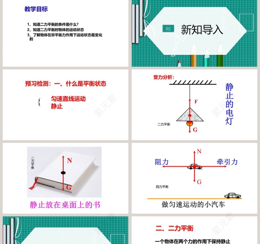 粤沪版八年级下册物理课件教学ppt课件第2张