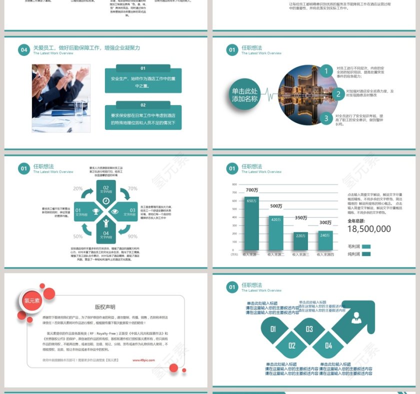 酒店经理述职报告PPT第4张