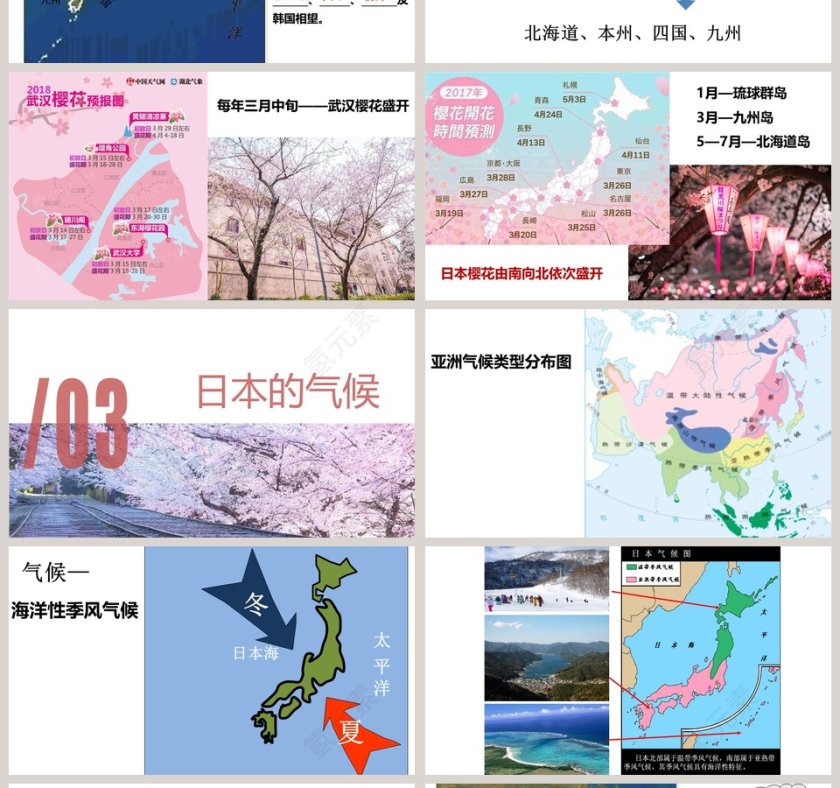 一衣带水的邻邦PPT模板下载第4张