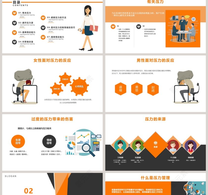 企业培训压力与情绪管理PPT模板第2张
