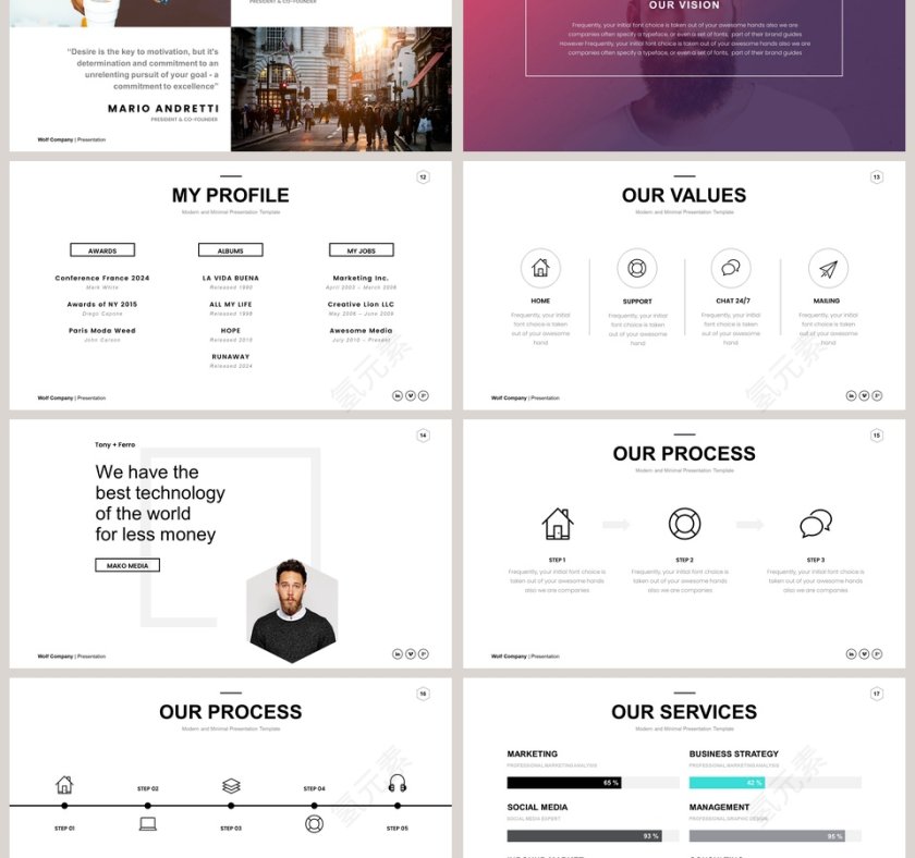 全动态简约简单大气黑白色欧美极简PPT第3张