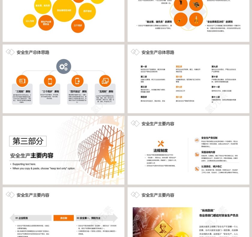 安全生产工作PPT模板第3张