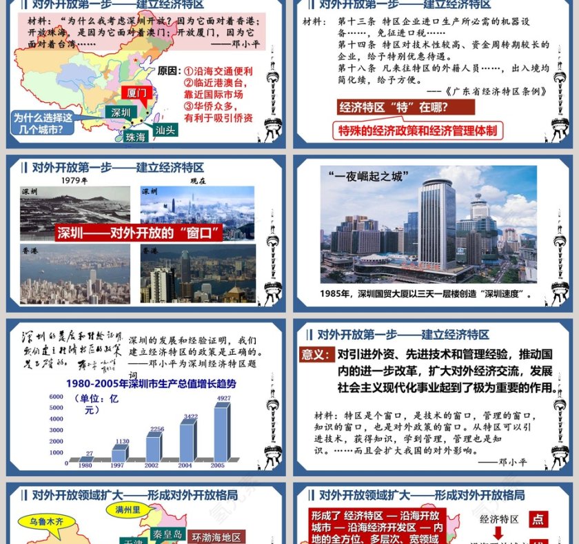 第-9教学ppt课件第2张