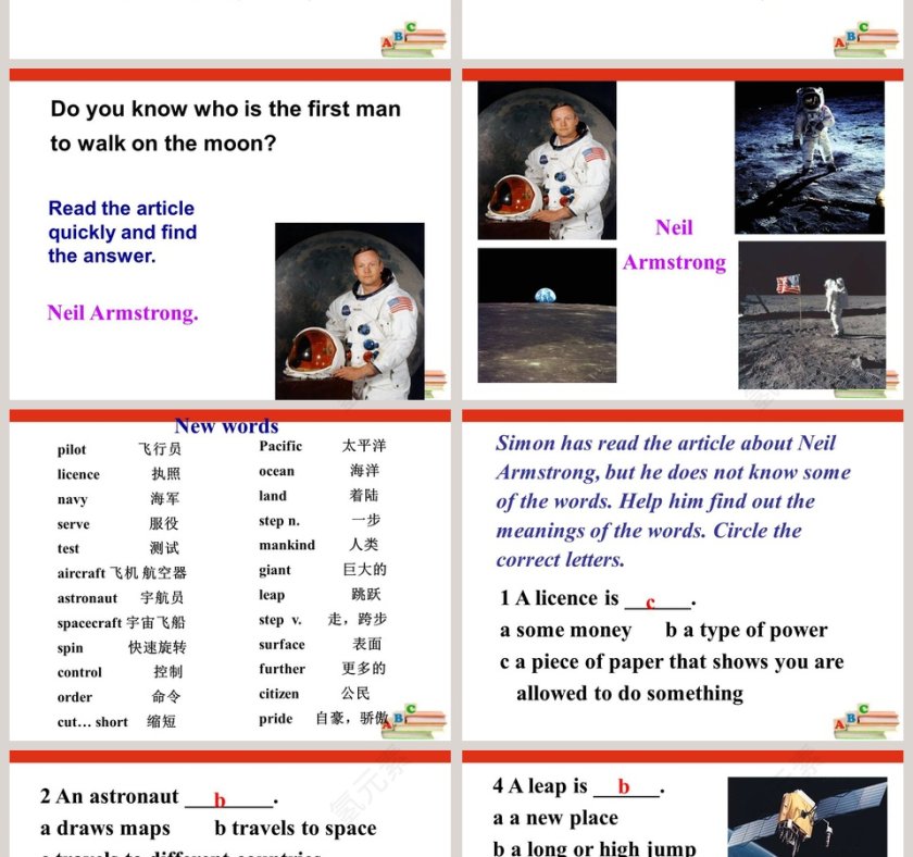 Unit 2 Great people-Reading 1教学ppt课件第2张