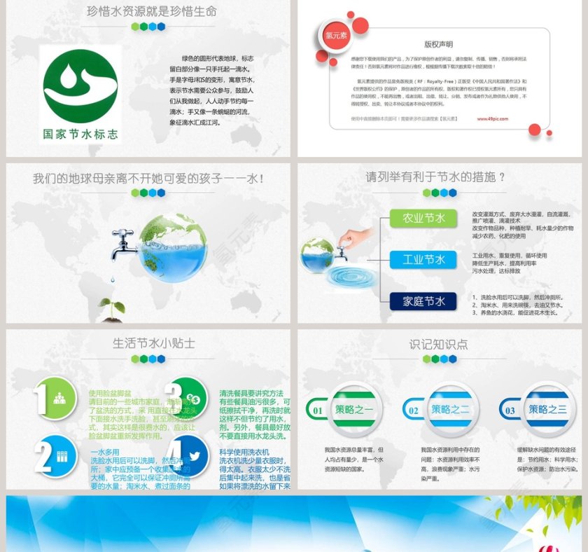绿色环保节约水资源ppt第5张