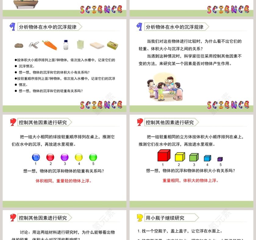 沉浮与什么因素有关教学ppt课件第2张