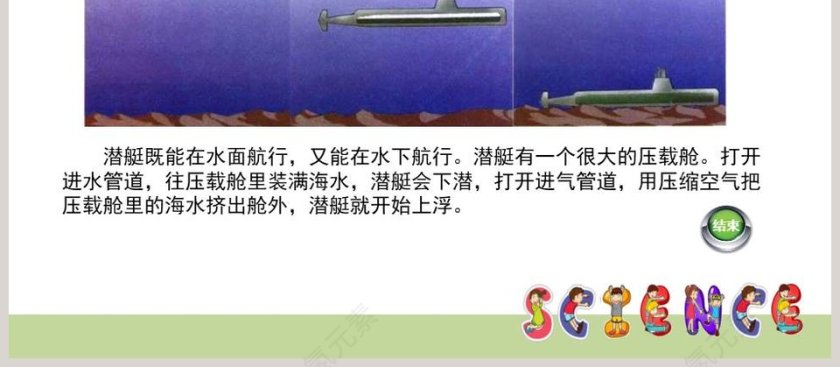 沉浮与什么因素有关教学ppt课件第4张