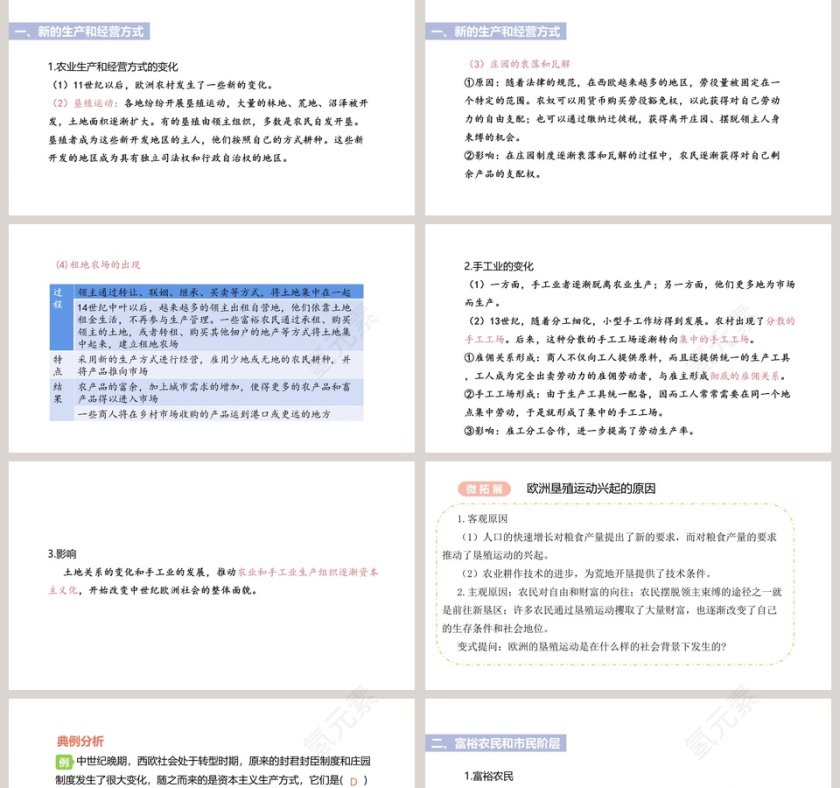 西-欧经济和社会的发展-PPT模板第2张