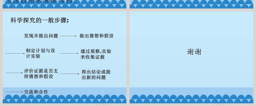 有趣有用的物理教学ppt课件第8张