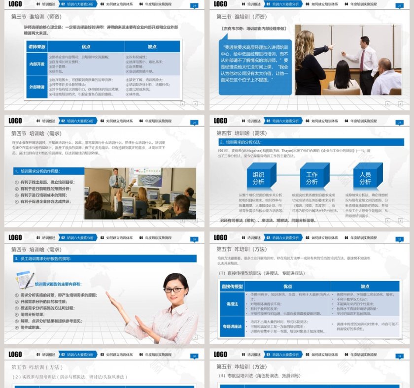 完整框架入职培训手册PPT员工培训PPT第5张
