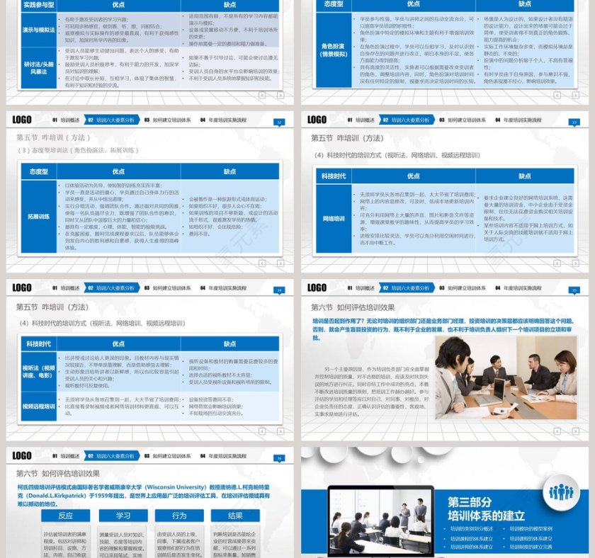 完整框架入职培训手册PPT员工培训PPT第6张