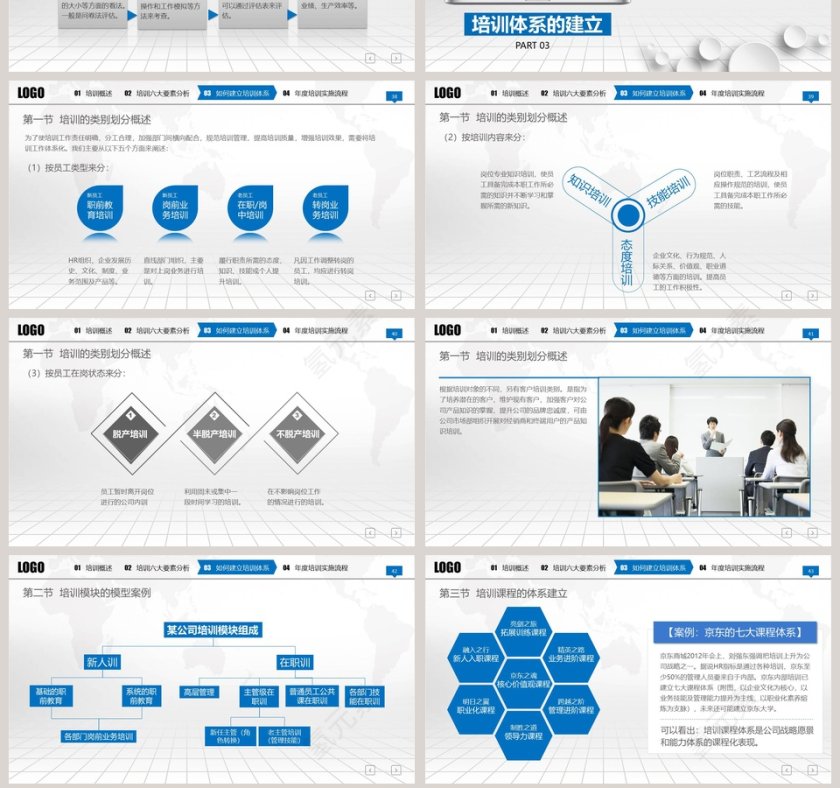 完整框架入职培训手册PPT员工培训PPT第7张