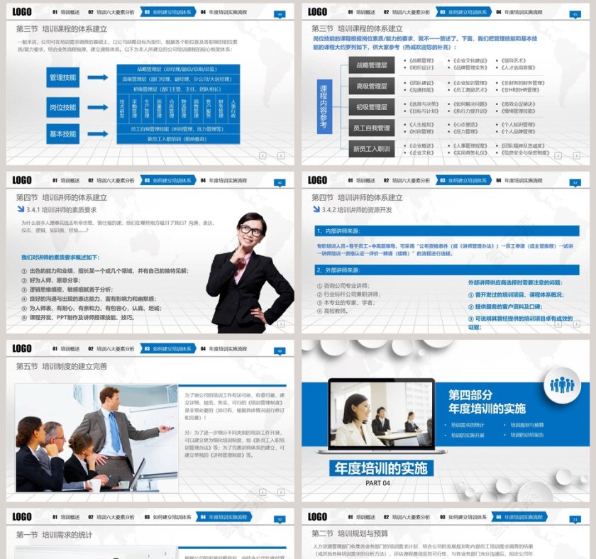 完整框架入职培训手册PPT员工培训PPT第8张