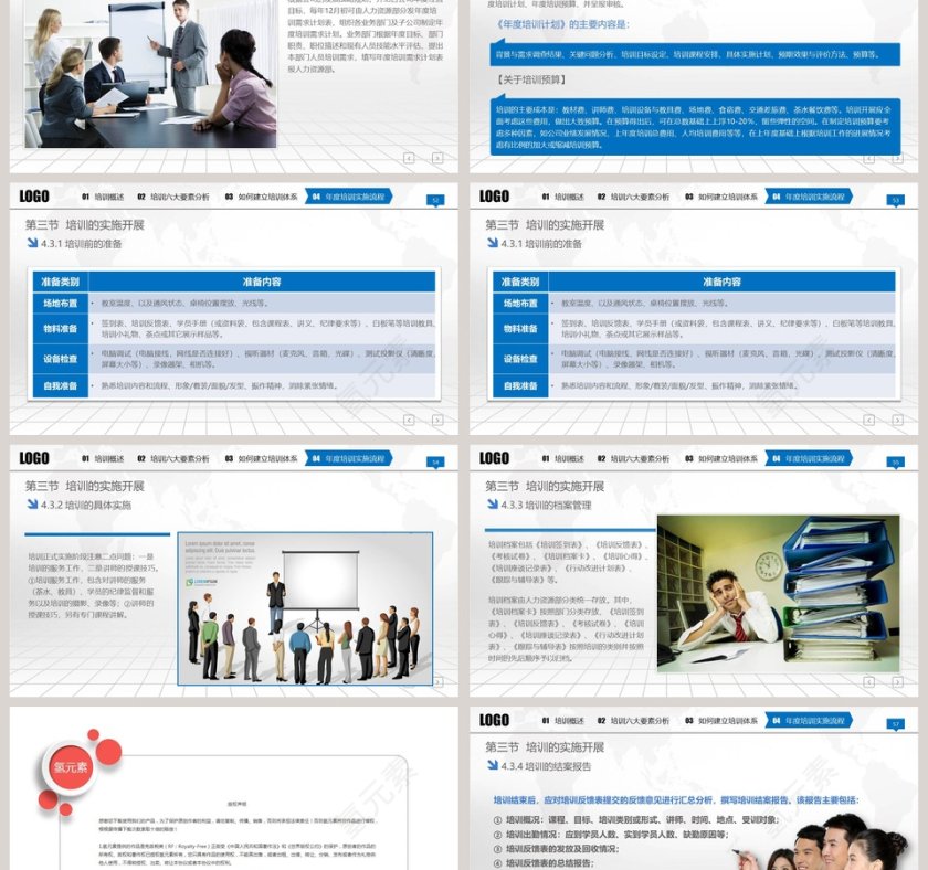 完整框架入职培训手册PPT员工培训PPT第9张