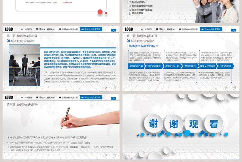 完整框架入职培训手册PPT员工培训PPT第10张