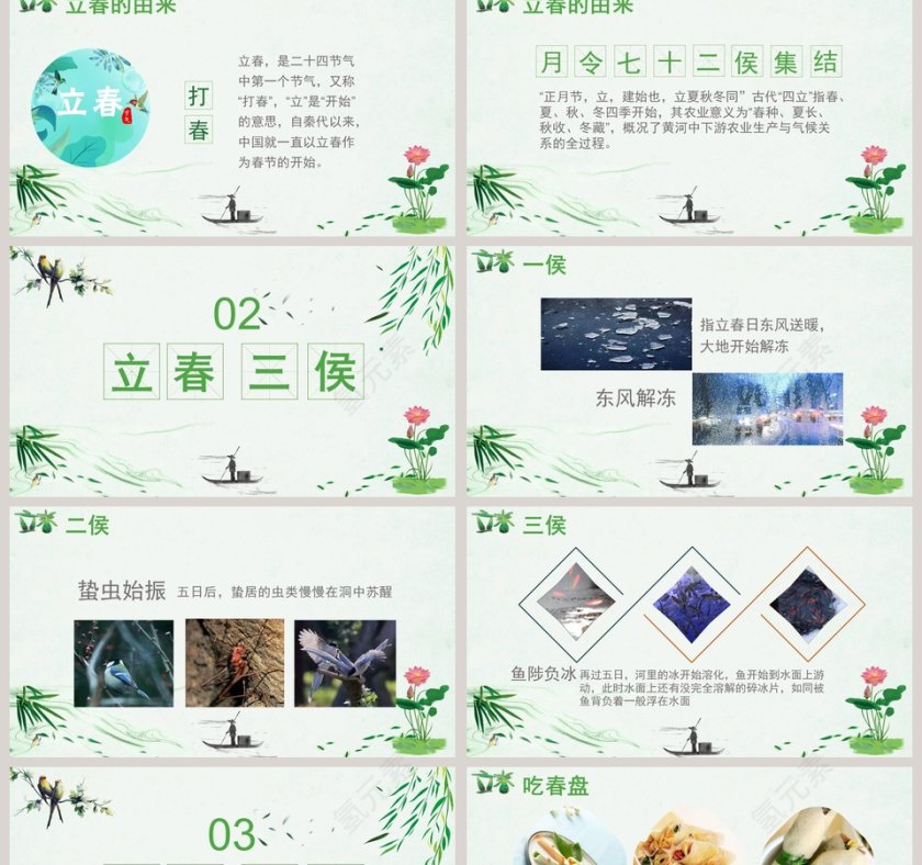 绿色简约清新立春传统节气介绍PPT模板第2张