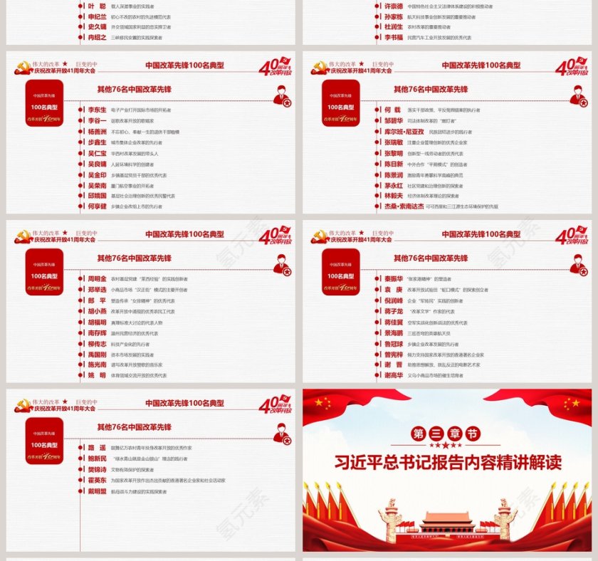 2019年庆祝改革开放41周年大会PPT全文学习解读第4张