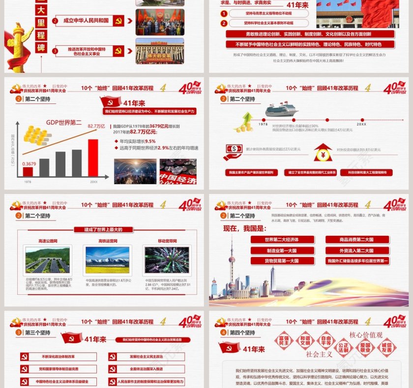 2019年庆祝改革开放41周年大会PPT全文学习解读第6张