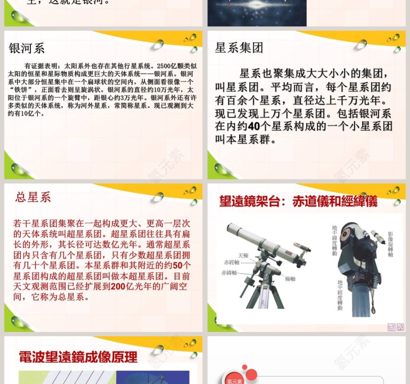 浩瀚宇宙PPT模板设计：探索广阔天地第2张