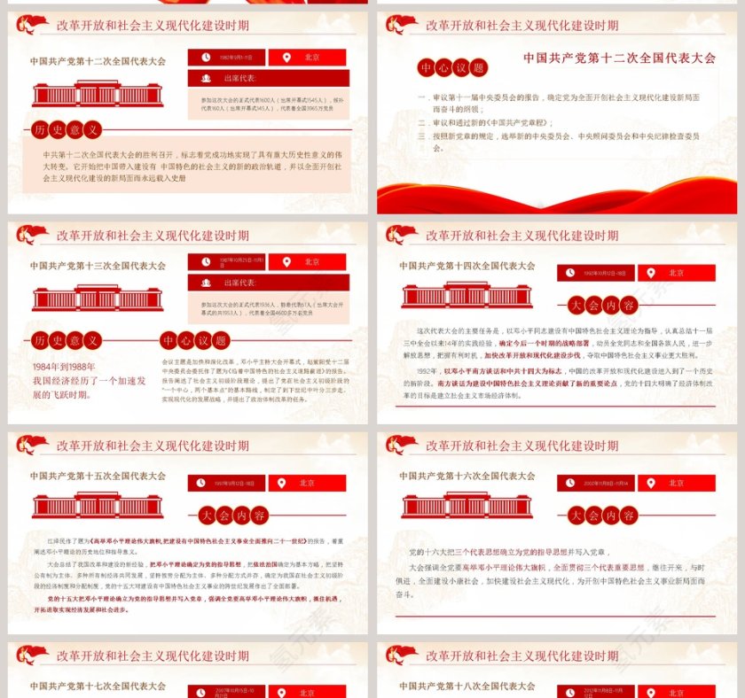 建党伟业建党100周年专题党课PPT模板第11张